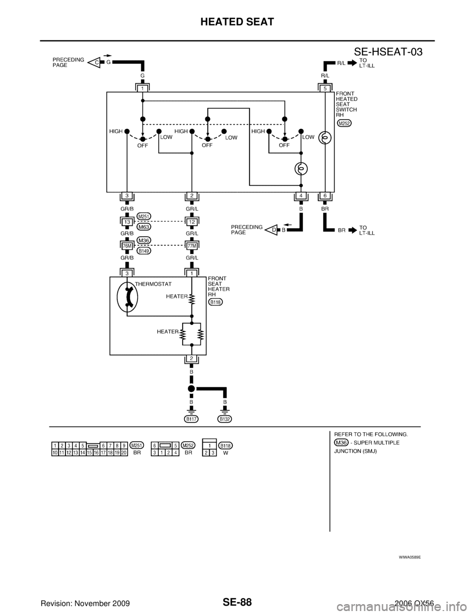 INFINITI QX56 2006  Factory Service Manual SE-88
HEATED SEAT
Revision: November 20092006 QX56
WIWA0589E 