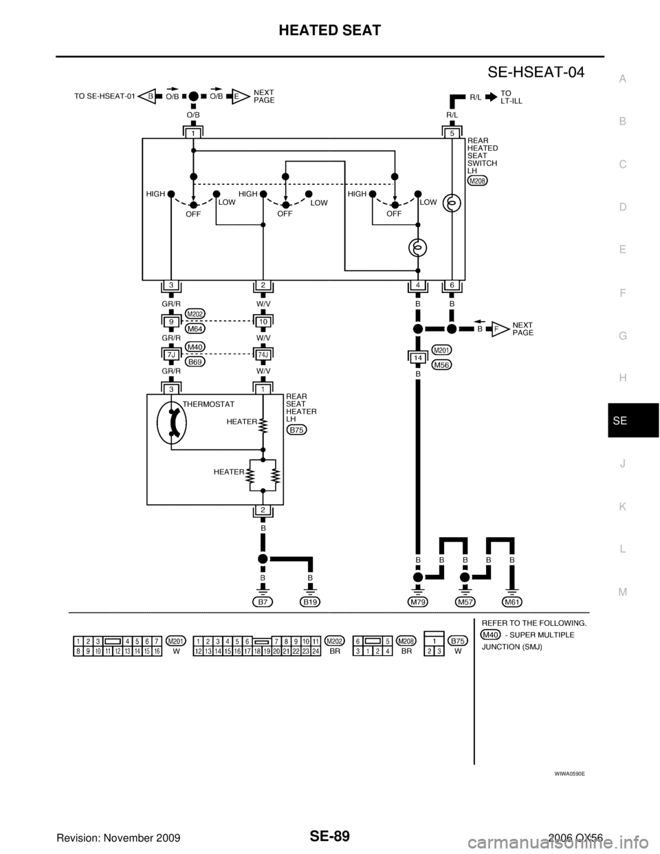 INFINITI QX56 2006  Factory Owners Guide HEATED SEATSE-89
C
DE
F
G H
J
K L
M A
B
SE
Revision: November 2009 2006 QX56
WIWA0590E 
