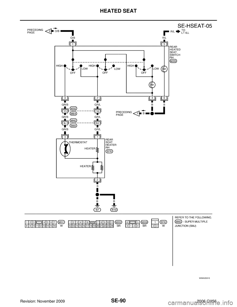 INFINITI QX56 2006  Factory Service Manual SE-90
HEATED SEAT
Revision: November 20092006 QX56
WIWA0591E 