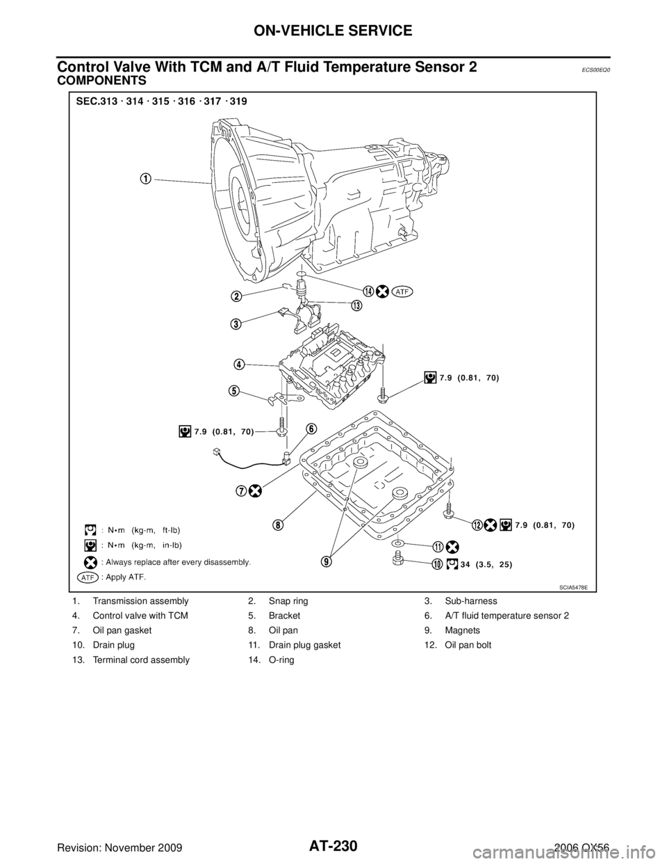 INFINITI QX56 2006  Factory Service Manual AT-230
ON-VEHICLE SERVICE
Revision: November 20092006 QX56
Control Valve With TCM and A/T Fluid Temperature Sensor 2ECS00EQ0
COMPONENTS
1. Transmission assembly2. Snap ring 3. Sub-harness
4. Control v