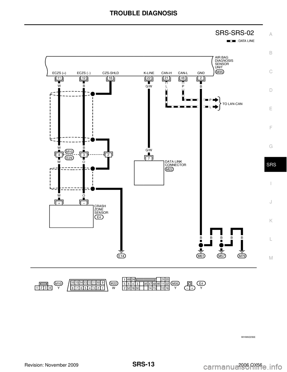 INFINITI QX56 2006  Factory Service Manual TROUBLE DIAGNOSISSRS-13
C
DE
F
G
I
J
K L
M A
B
SRS
Revision: November 2009 2006 QX56
WHWA0206E 