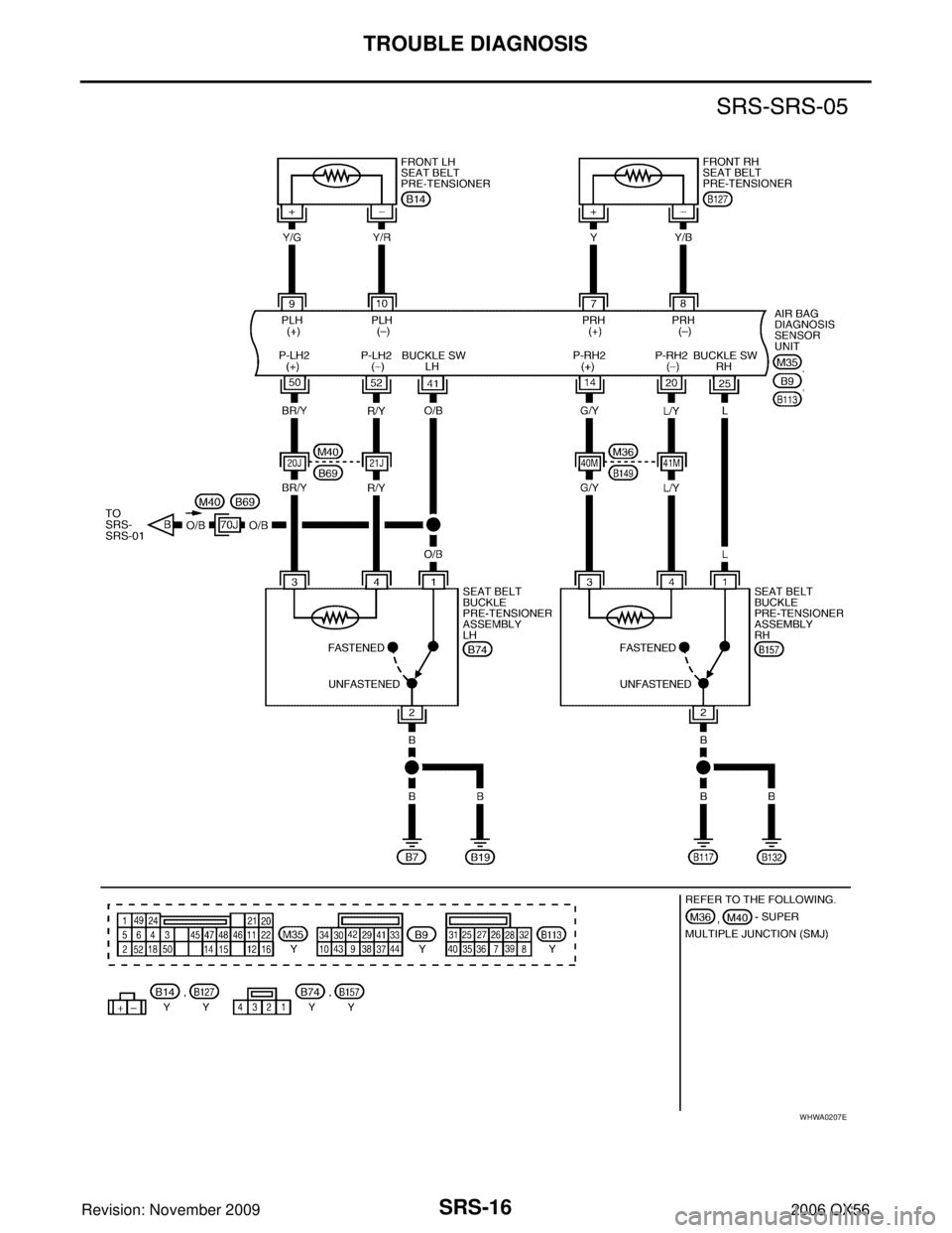 INFINITI QX56 2006  Factory Service Manual SRS-16
TROUBLE DIAGNOSIS
Revision: November 20092006 QX56
WHWA0207E 