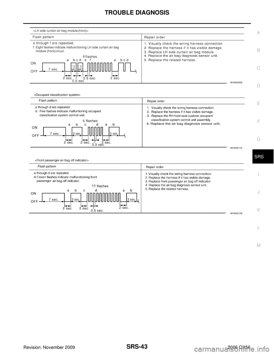 INFINITI QX56 2006  Factory Service Manual TROUBLE DIAGNOSISSRS-43
C
DE
F
G
I
J
K L
M A
B
SRS
Revision: November 2009 2006 QX56
WHIA0255E
WHIA0211E
WHIA0212E 