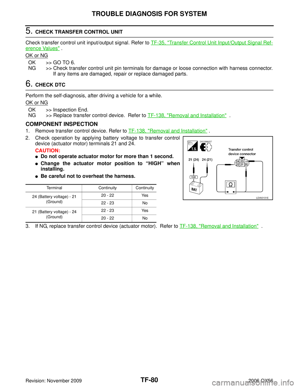 INFINITI QX56 2006  Factory Service Manual TF-80
TROUBLE DIAGNOSIS FOR SYSTEM
Revision: November 20092006 QX56
5. CHECK TRANSFER CONTROL UNIT
Check transfer control unit input/output signal. Refer to  TF-35, "
Transfer Control Unit Input/Outpu