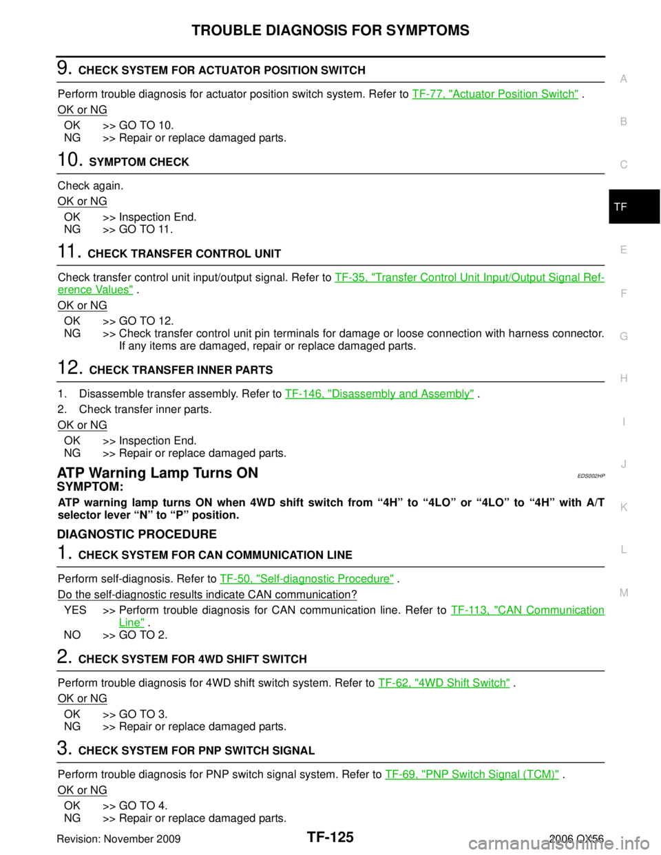 INFINITI QX56 2006  Factory Service Manual TROUBLE DIAGNOSIS FOR SYMPTOMSTF-125
CE F
G H
I
J
K L
M A
B
TF
Revision: November 2009 2006 QX56
9. CHECK SYSTEM FOR ACTUATOR POSITION SWITCH
Perform trouble diagnosis for actuator position switch sys