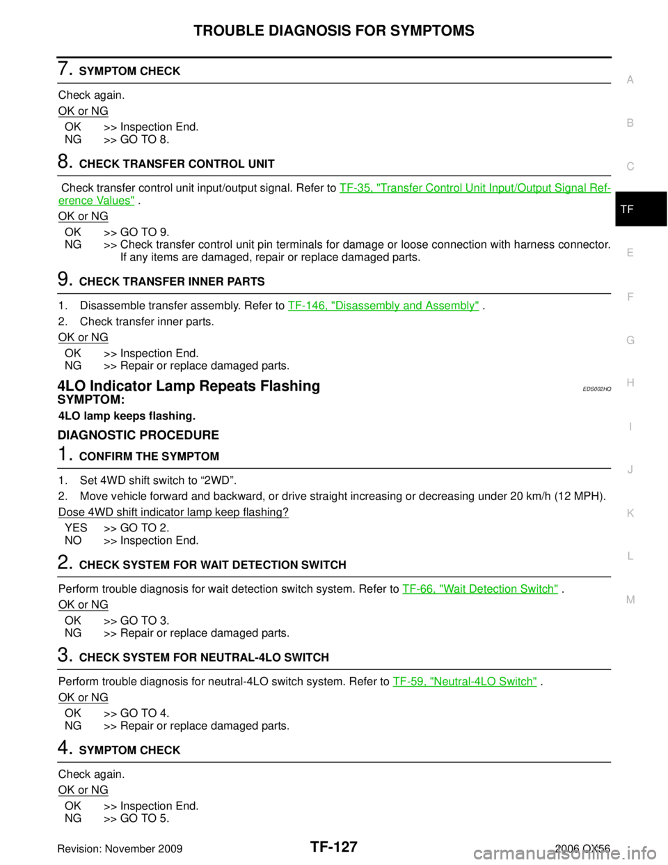 INFINITI QX56 2006  Factory Service Manual TROUBLE DIAGNOSIS FOR SYMPTOMSTF-127
CE F
G H
I
J
K L
M A
B
TF
Revision: November 2009 2006 QX56
7. SYMPTOM CHECK
Check again.
OK or NG
OK >> Inspection End.
NG >> GO TO 8.
8. CHECK TRANSFER CONTROL U