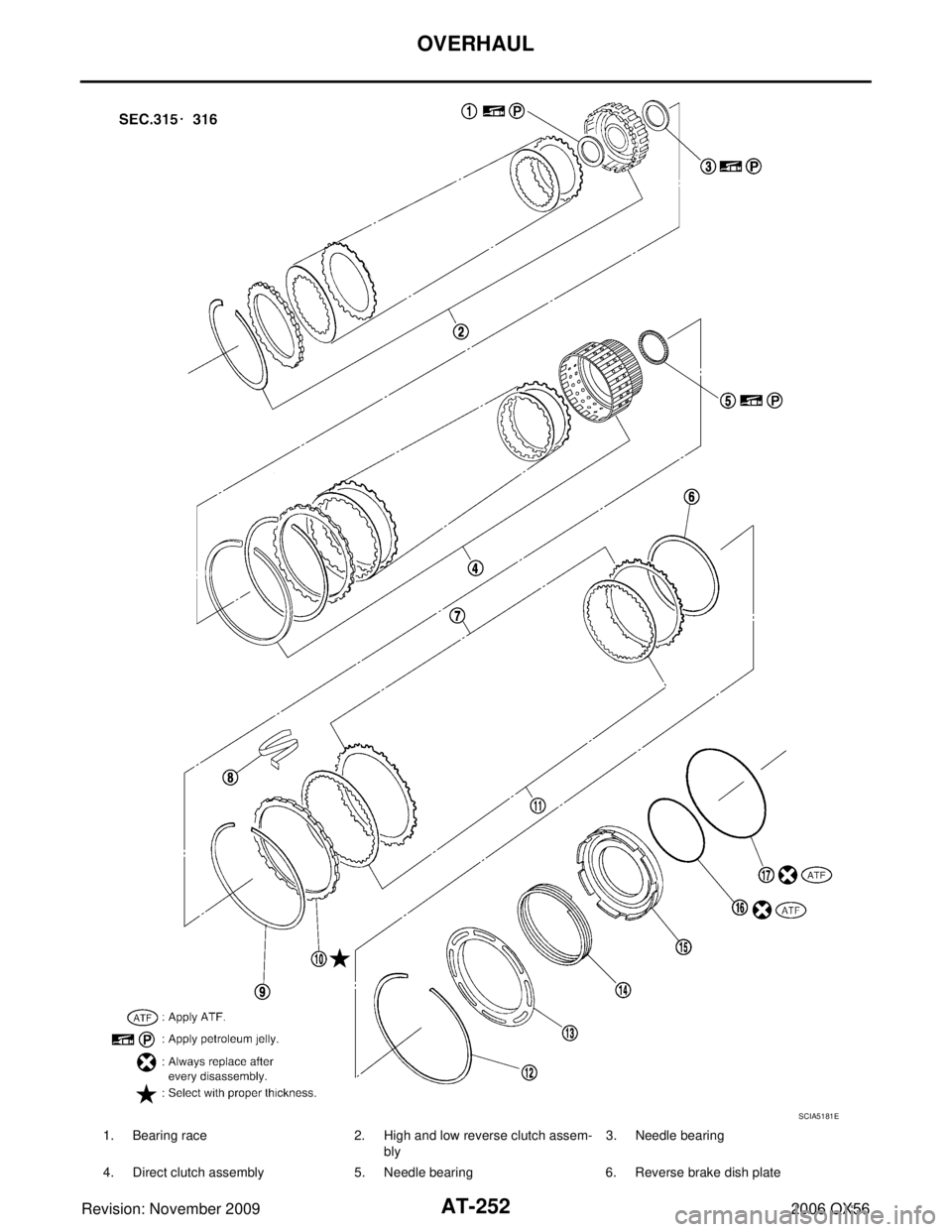 INFINITI QX56 2006  Factory Service Manual AT-252
OVERHAUL
Revision: November 20092006 QX56
1. Bearing race2. High and low reverse clutch assem-
bly 3. Needle bearing
4. Direct clutch assembly 5. Needle bearing 6. Reverse brake dish plate
SCIA