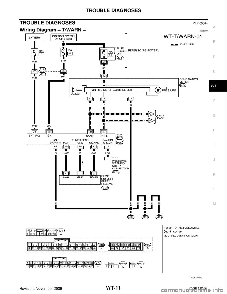 INFINITI QX56 2006 Factory Service Manual TROUBLE DIAGNOSESWT-11
C
DF
G H
I
J
K L
M A
B
WT
Revision: November 2009 2006 QX56
TROUBLE DIAGNOSESPFP:00004
Wiring Diagram – T/WARN –EES001I5
WEWA0047E INFINITI QX56 2006 Factory Service Manual TROUBLE DIAGNOSESWT-11
C
DF
G H
I
J
K L
M A
B
WT
Revision: November 2009 2006 QX56
TROUBLE DIAGNOSESPFP:00004
Wiring Diagram – T/WARN –EES001I5
WEWA0047E