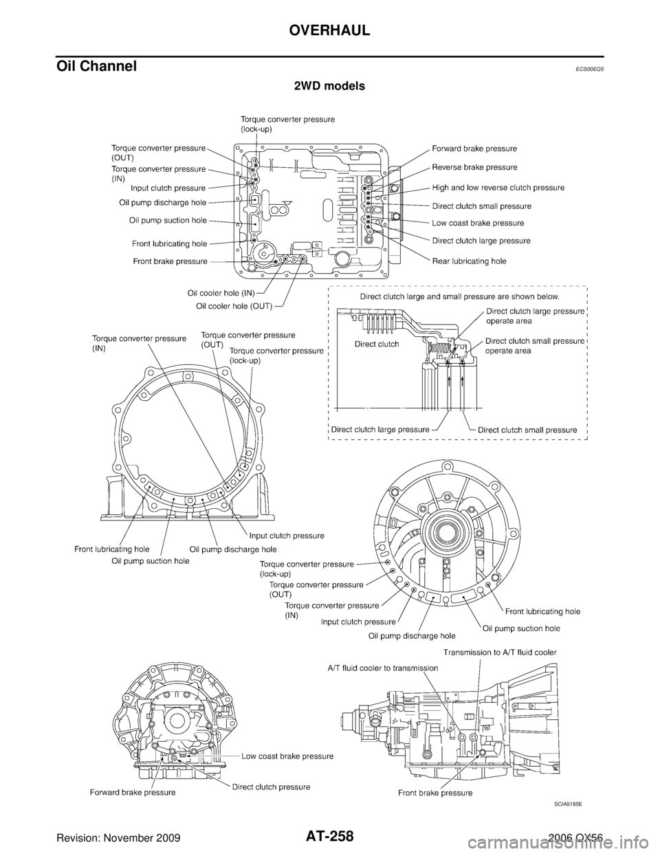 INFINITI QX56 2006  Factory Service Manual AT-258
OVERHAUL
Revision: November 20092006 QX56
Oil ChannelECS00EQ5
2WD models
SCIA5185E 