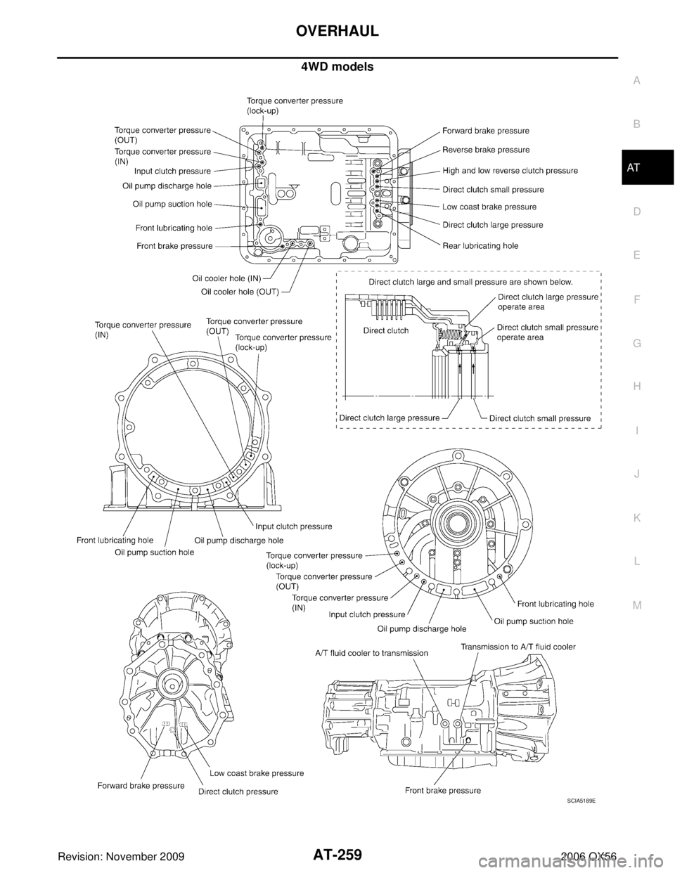 INFINITI QX56 2006  Factory Service Manual OVERHAULAT-259
DE
F
G H
I
J
K L
M A
B
AT
Revision: November 2009 2006 QX56
4WD models
SCIA5189E 