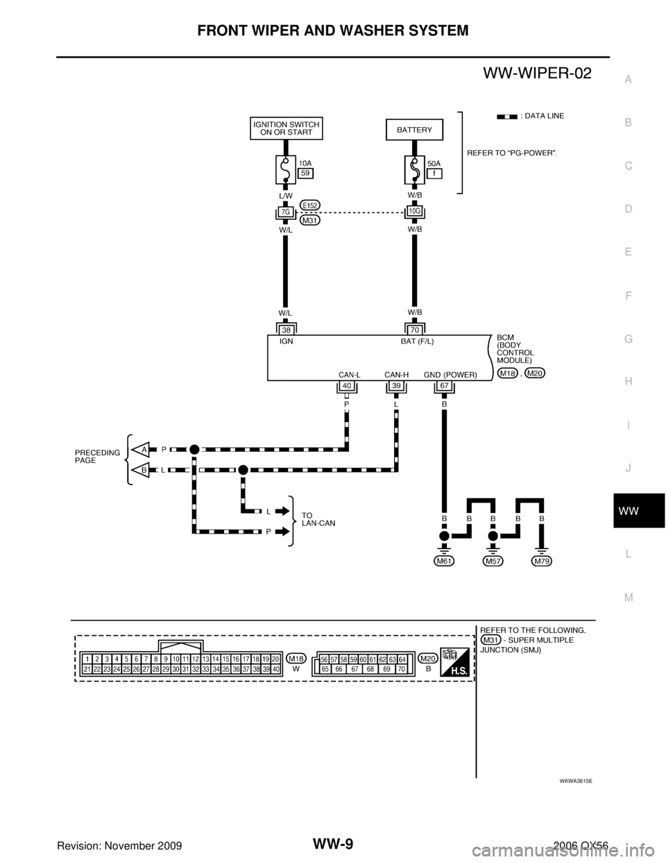 INFINITI QX56 2006  Factory Service Manual FRONT WIPER AND WASHER SYSTEMWW-9
C
DE
F
G H
I
J
L
M A
B
WW
Revision: November 2009 2006 QX56
WKWA3610E 