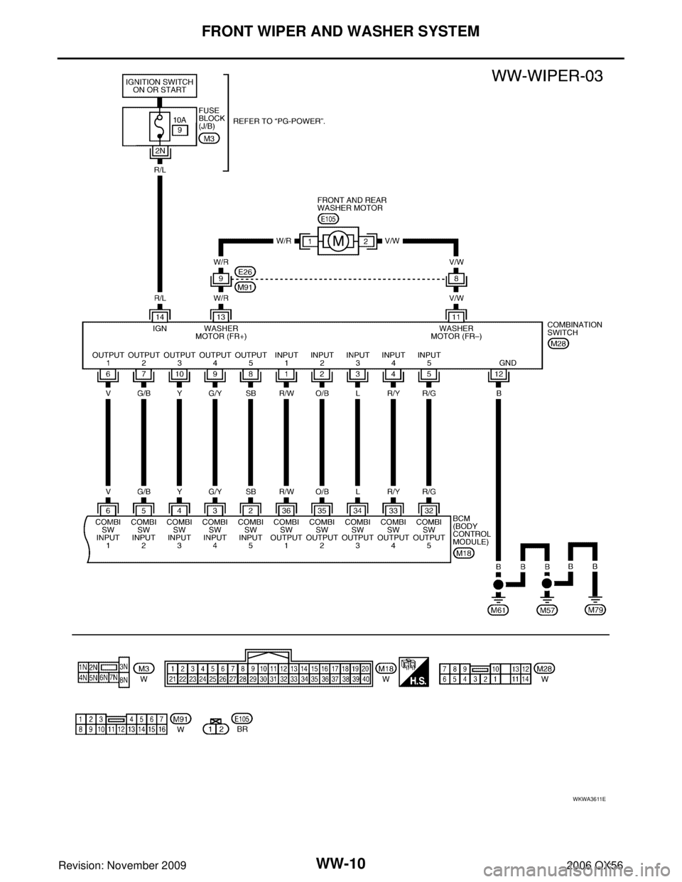 INFINITI QX56 2006  Factory Service Manual WW-10
FRONT WIPER AND WASHER SYSTEM
Revision: November 20092006 QX56
WKWA3611E 