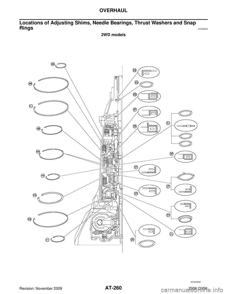 INFINITI QX56 2006  Factory Service Manual AT-260
OVERHAUL
Revision: November 20092006 QX56
Locations of Adjusting Shims, Needle Bearings, Thrust Washers and Snap 
Rings
ECS00EQ6
2WD models
WCIA0560E 