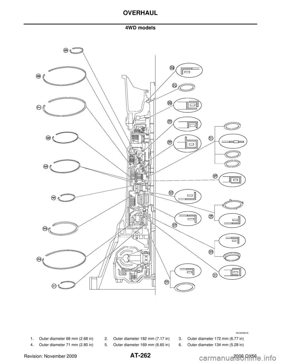 INFINITI QX56 2006  Factory User Guide AT-262
OVERHAUL
Revision: November 20092006 QX56
4WD models
WCIA0561E
1. Outer diameter 68 mm (2.68 in) 2. Outer diameter 182 mm (7.17 in) 3. Outer diameter 172 mm (6.77 in)
4. Outer diameter 71 mm (2
