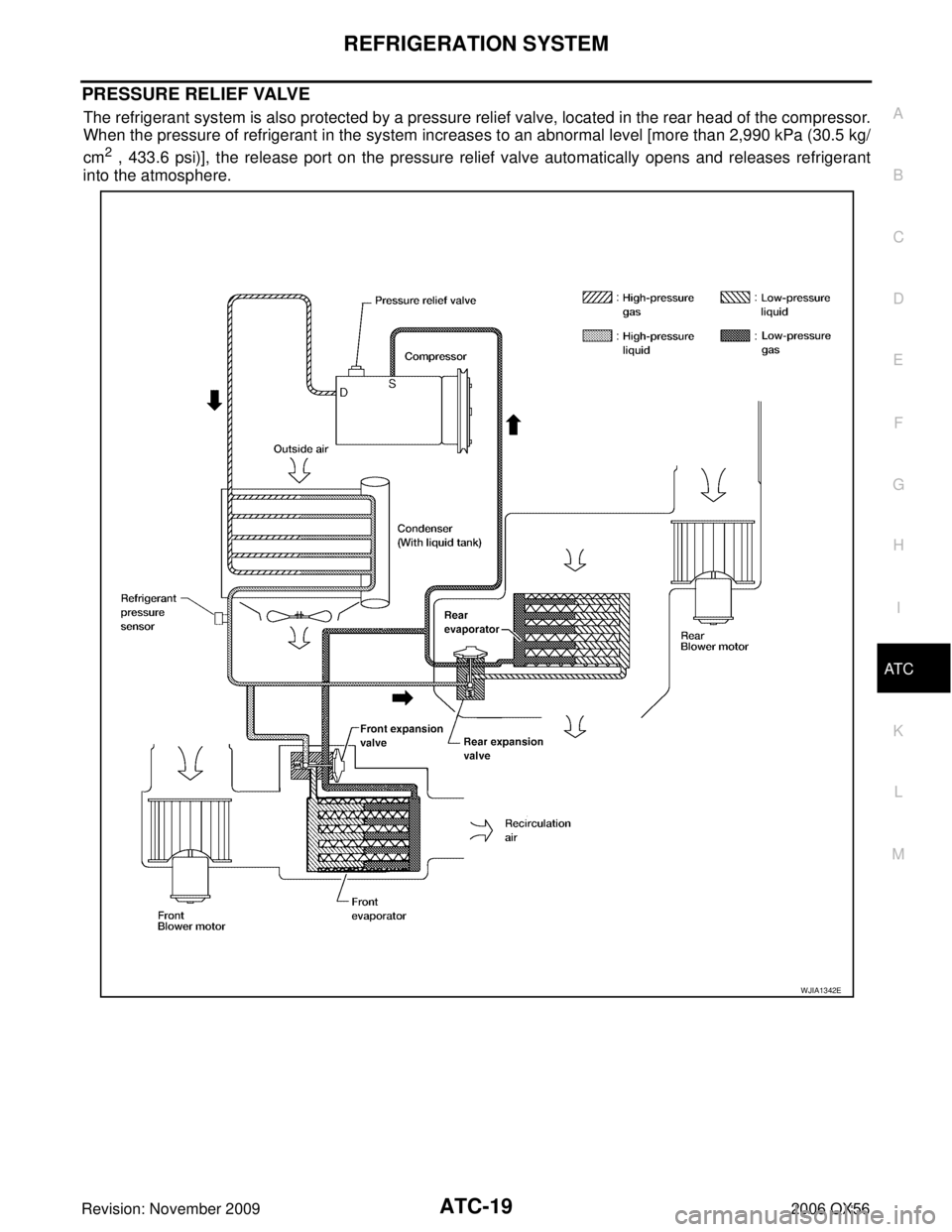INFINITI QX56 2006  Factory Service Manual REFRIGERATION SYSTEMATC-19
C
DE
F
G H
I
K L
M A
B
AT C
Revision: November 2009 2006 QX56
PRESSURE RELIEF VALVE
The refrigerant system is also protected by a pressure relief valve, located in the rear 