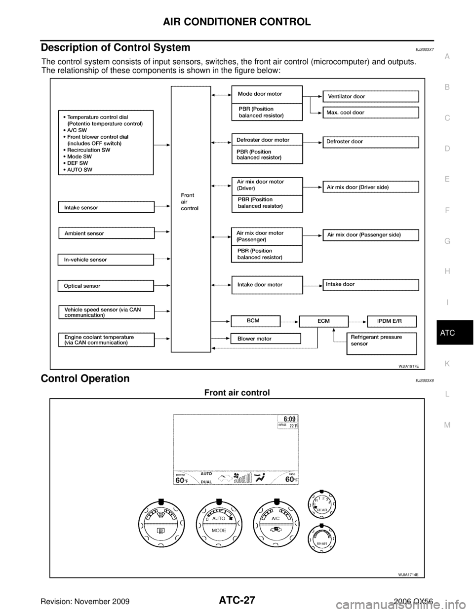 INFINITI QX56 2006  Factory Owners Manual AIR CONDITIONER CONTROLATC-27
C
DE
F
G H
I
K L
M A
B
AT C
Revision: November 2009 2006 QX56
Description of Control SystemEJS003X7
The control system consists of input sensors, switches, the front air 