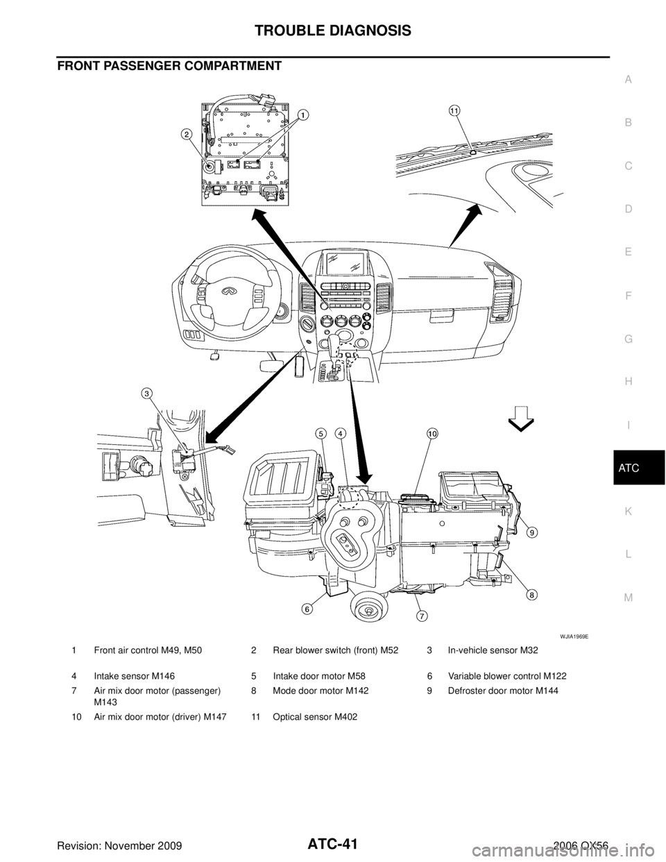 INFINITI QX56 2006 Factory Service Manual TROUBLE DIAGNOSISATC-41
C
DE
F
G H
I
K L
M A
B
AT C
Revision: November 2009 2006 QX56
FRONT PASSENGER COMPARTMENT
1 Front air control M49, M502 Rear blower switch (front) M52 3 In-vehicle sensor M32
4 INFINITI QX56 2006 Factory Service Manual TROUBLE DIAGNOSISATC-41
C
DE
F
G H
I
K L
M A
B
AT C
Revision: November 2009 2006 QX56
FRONT PASSENGER COMPARTMENT
1 Front air control M49, M502 Rear blower switch (front) M52 3 In-vehicle sensor M32
4