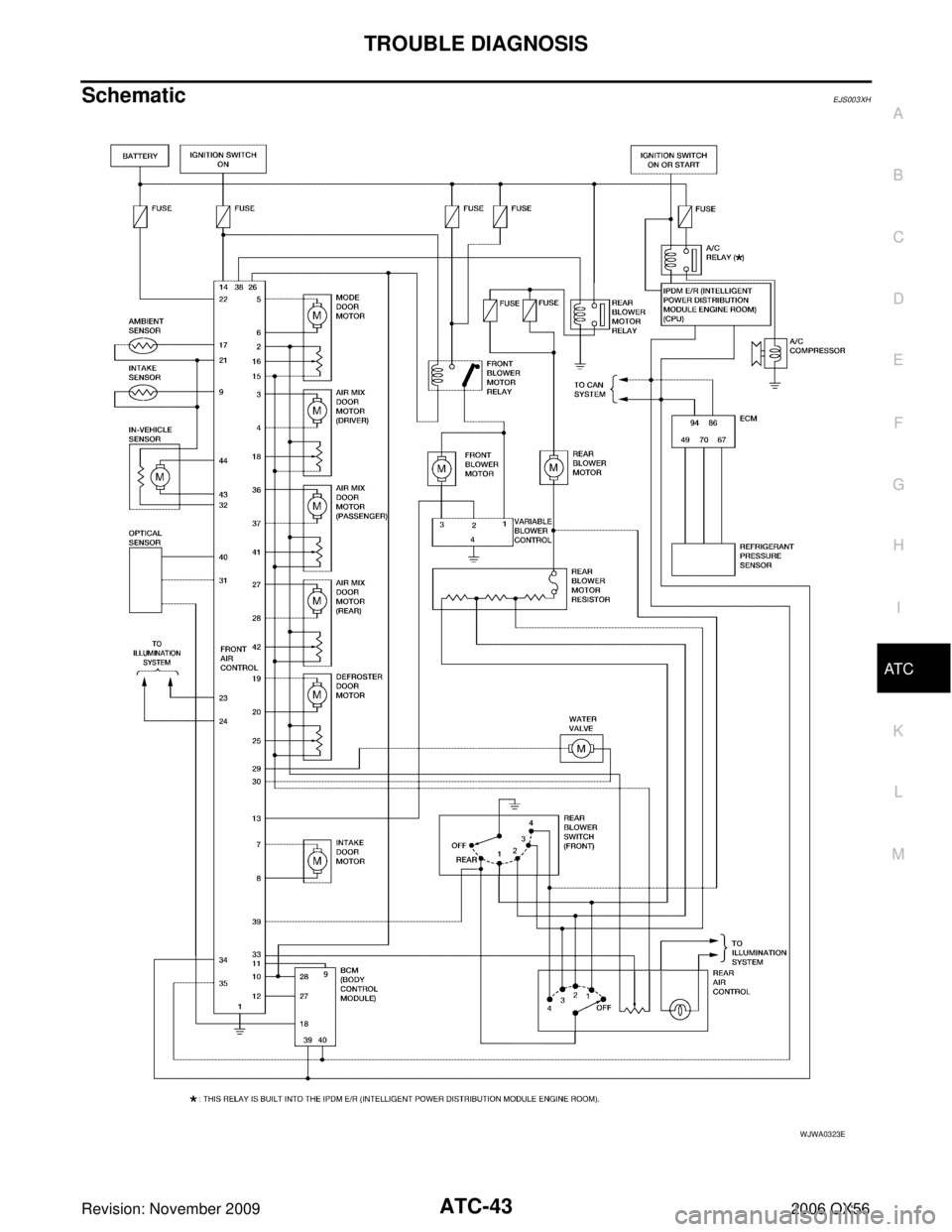 INFINITI QX56 2006  Factory Service Manual TROUBLE DIAGNOSISATC-43
C
DE
F
G H
I
K L
M A
B
AT C
Revision: November 2009 2006 QX56
SchematicEJS003XH
WJWA0323E 
