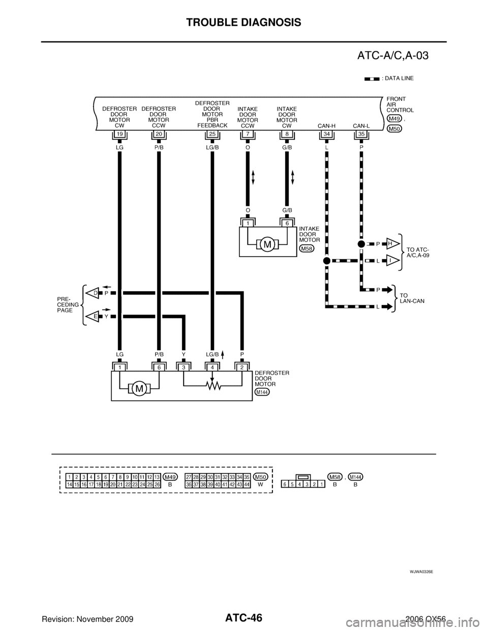 INFINITI QX56 2006  Factory Service Manual ATC-46
TROUBLE DIAGNOSIS
Revision: November 20092006 QX56
WJWA0326E 