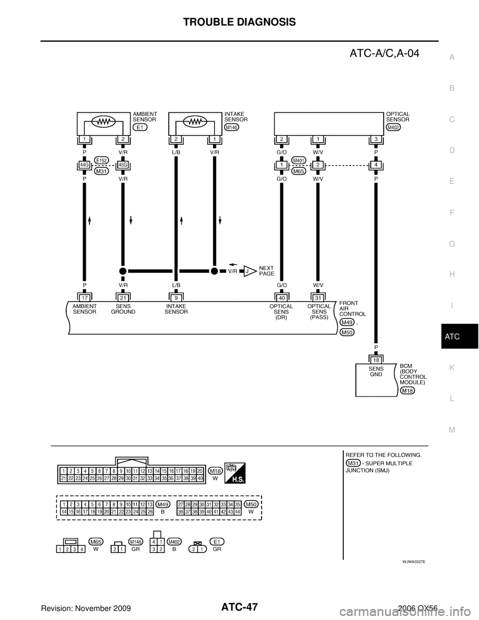 INFINITI QX56 2006  Factory Service Manual TROUBLE DIAGNOSISATC-47
C
DE
F
G H
I
K L
M A
B
AT C
Revision: November 2009 2006 QX56
WJWA0327E 