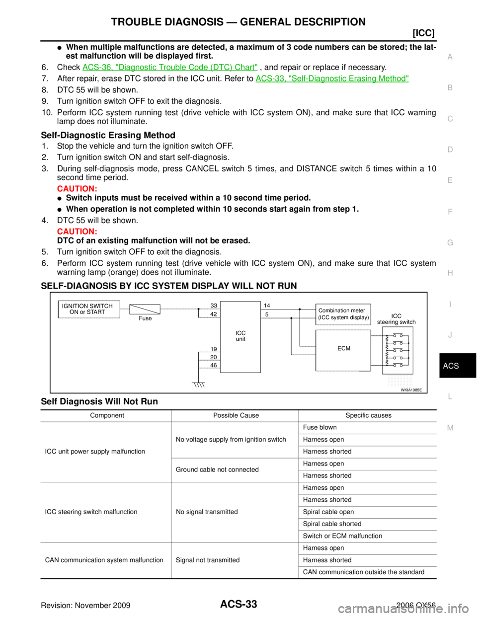 INFINITI QX56 2006  Factory Service Manual TROUBLE DIAGNOSIS — GENERAL DESCRIPTIONACS-33
[ICC]
C
DE
F
G H
I
J
L
M A
B
ACS
Revision: November 2009 2006 QX56
When multiple malfunctions are detected, a maximum of 3 code numbers can be stored; 