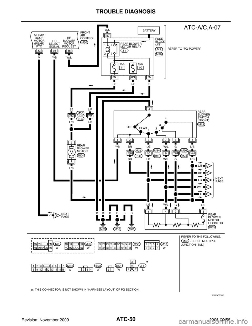 INFINITI QX56 2006  Factory Service Manual ATC-50
TROUBLE DIAGNOSIS
Revision: November 20092006 QX56
WJWA0330E 