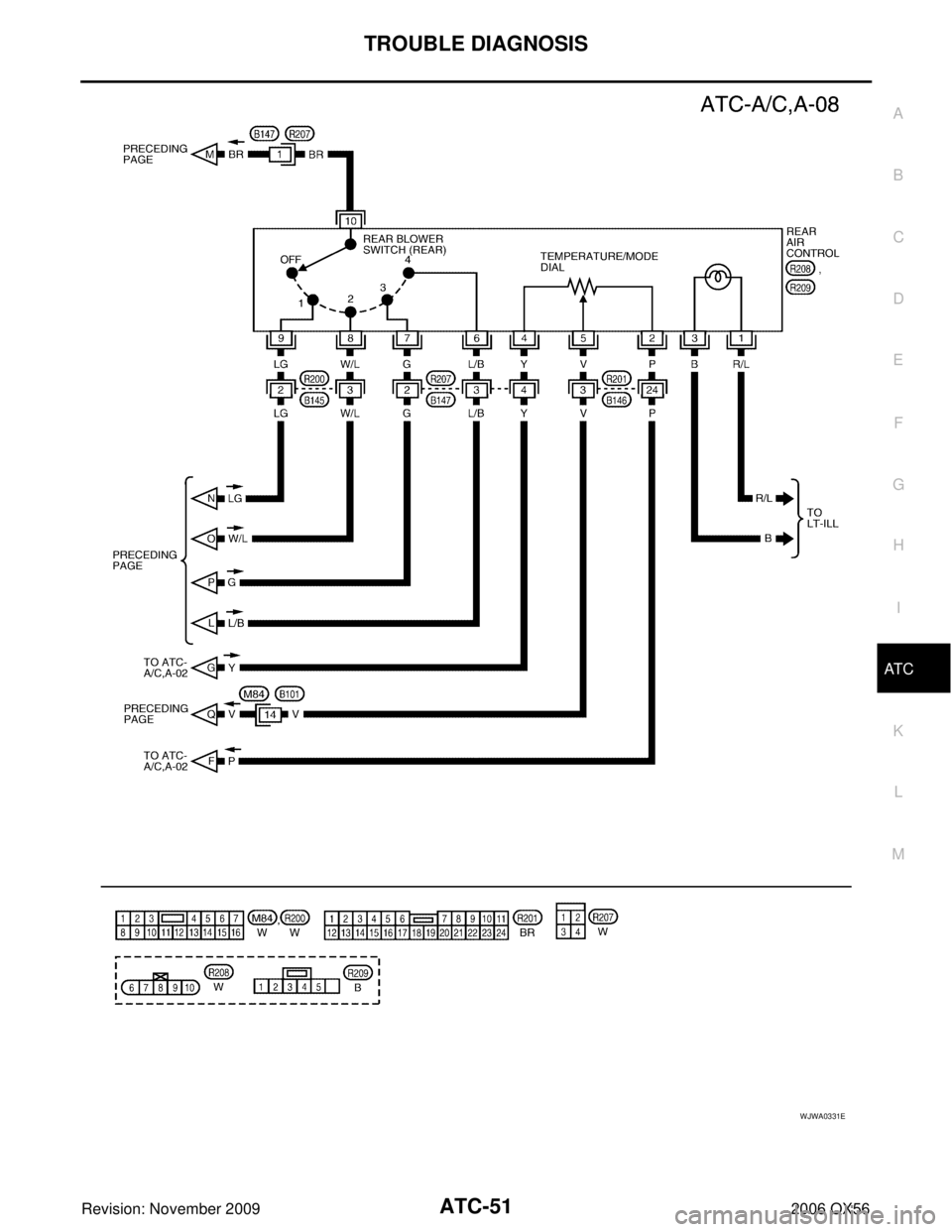 INFINITI QX56 2006  Factory Service Manual TROUBLE DIAGNOSISATC-51
C
DE
F
G H
I
K L
M A
B
AT C
Revision: November 2009 2006 QX56
WJWA0331E 