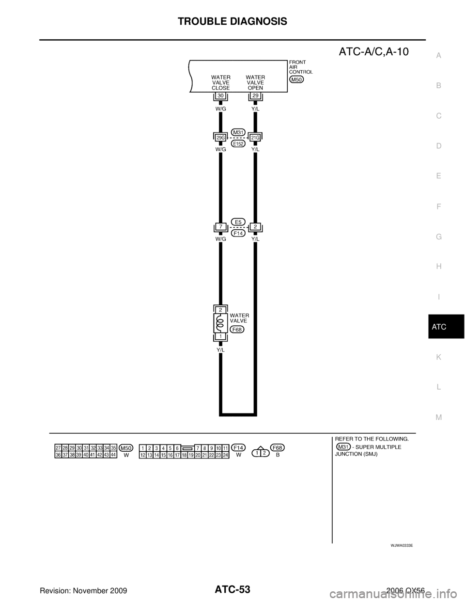 INFINITI QX56 2006  Factory Service Manual TROUBLE DIAGNOSISATC-53
C
DE
F
G H
I
K L
M A
B
AT C
Revision: November 2009 2006 QX56
WJWA0333E 