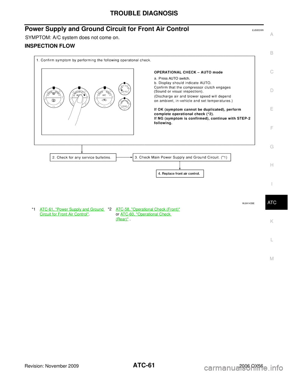 INFINITI QX56 2006  Factory Service Manual TROUBLE DIAGNOSISATC-61
C
DE
F
G H
I
K L
M A
B
AT C
Revision: November 2009 2006 QX56
Power Supply and Ground Circuit for Front Air ControlEJS003XN
SYMPTOM: A/C system does not come on.
INSPECTION FLO