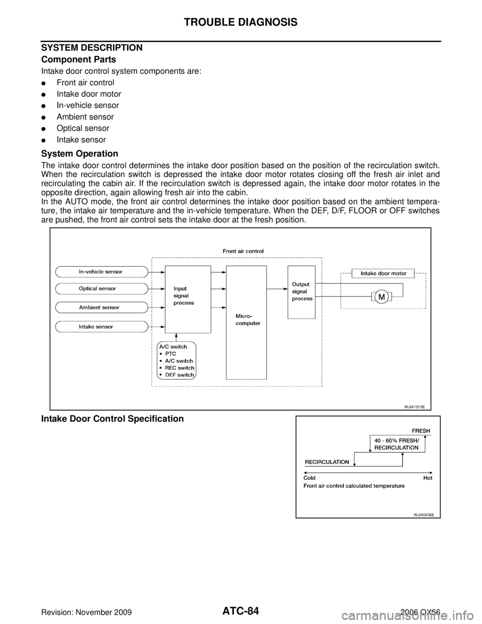 INFINITI QX56 2006  Factory Service Manual ATC-84
TROUBLE DIAGNOSIS
Revision: November 20092006 QX56
SYSTEM DESCRIPTION
Component Parts
Intake door control system components are:
Front air control
Intake door motor
In-vehicle sensor
Ambien