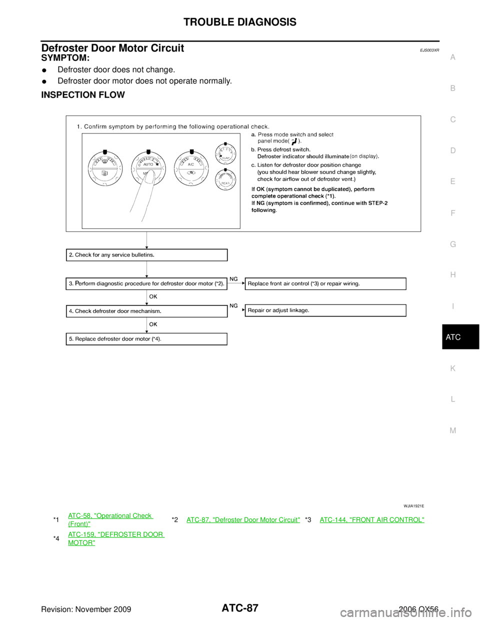 INFINITI QX56 2006  Factory Service Manual TROUBLE DIAGNOSISATC-87
C
DE
F
G H
I
K L
M A
B
AT C
Revision: November 2009 2006 QX56
Defroster Door Motor CircuitEJS003XR
SYMPTOM:
Defroster door does not change.
Defroster door motor does not oper