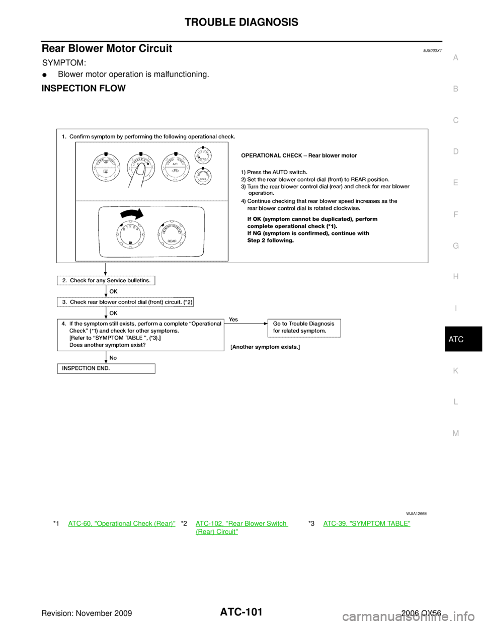 INFINITI QX56 2006  Factory Owners Manual TROUBLE DIAGNOSISATC-101
C
DE
F
G H
I
K L
M A
B
AT C
Revision: November 2009 2006 QX56
Rear Blower Motor CircuitEJS003XT
SYMPTOM:
Blower motor operation is malfunctioning.
INSPECTION FLOW
*1AT C - 6 