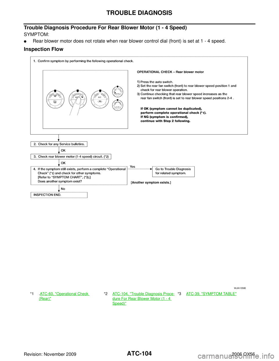 INFINITI QX56 2006  Factory Owners Manual ATC-104
TROUBLE DIAGNOSIS
Revision: November 20092006 QX56
Trouble Diagnosis Procedure For Rear Blower Motor (1 - 4 Speed)
SYMPTOM:
Rear blower motor does not rotate when rear blower control dial (fr