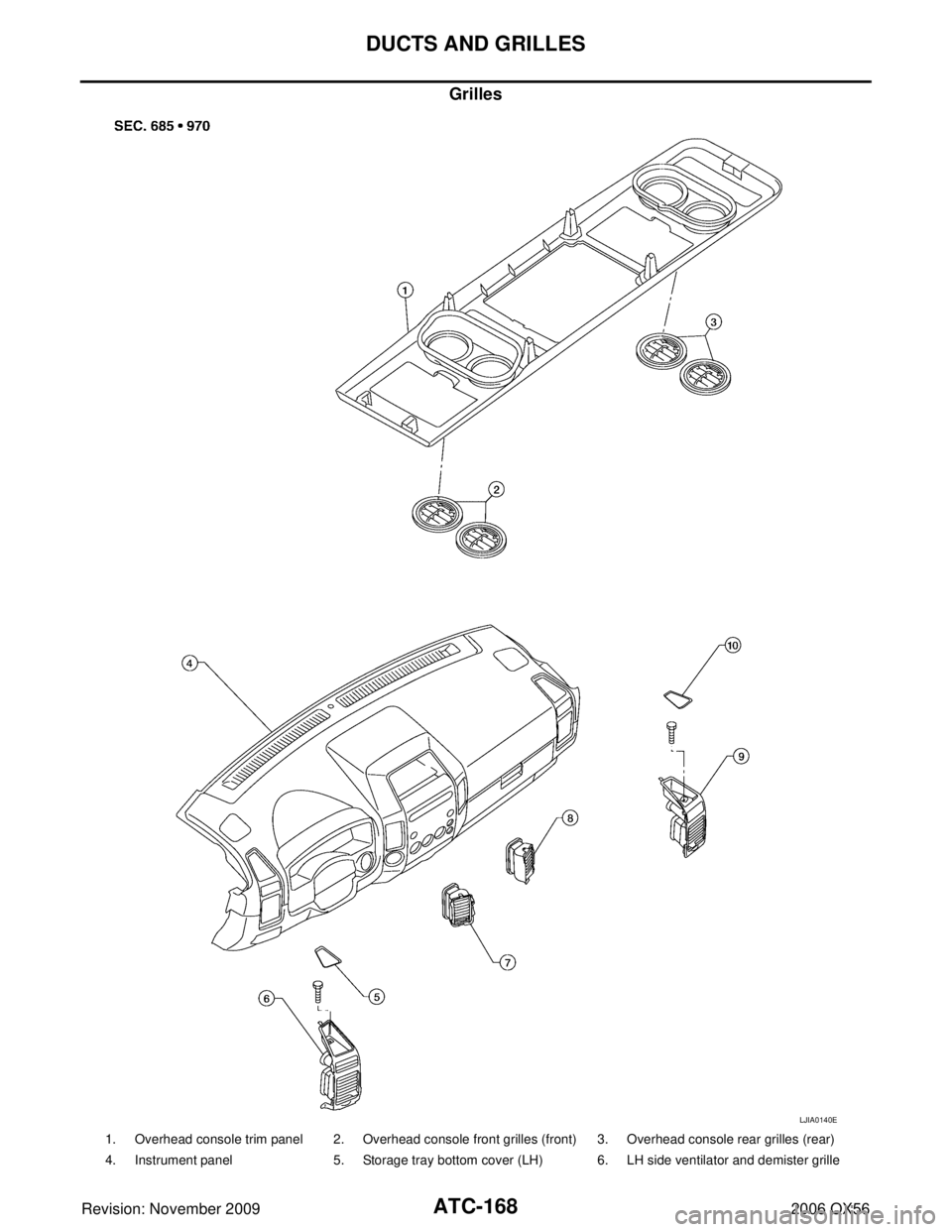 INFINITI QX56 2006  Factory Service Manual ATC-168
DUCTS AND GRILLES
Revision: November 20092006 QX56
Grilles
LJIA0140E
1. Overhead console trim panel 2. Overhead console front grilles (front) 3. Overhead console rear grilles (rear)
4. Instrum