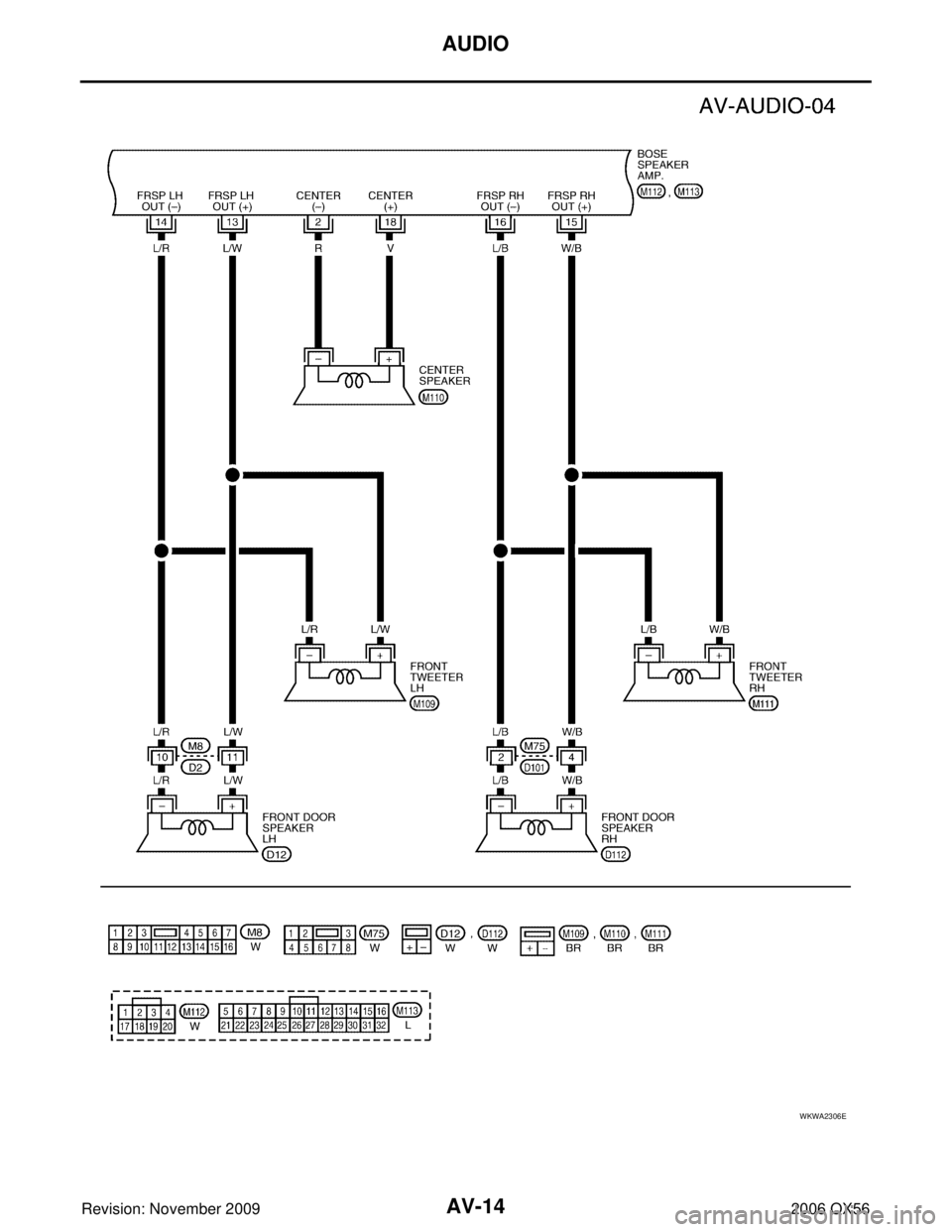 INFINITI QX56 2006 Factory User Guide AV-14
AUDIO
Revision: November 20092006 QX56
WKWA2306E INFINITI QX56 2006 Factory User Guide AV-14
AUDIO
Revision: November 20092006 QX56
WKWA2306E