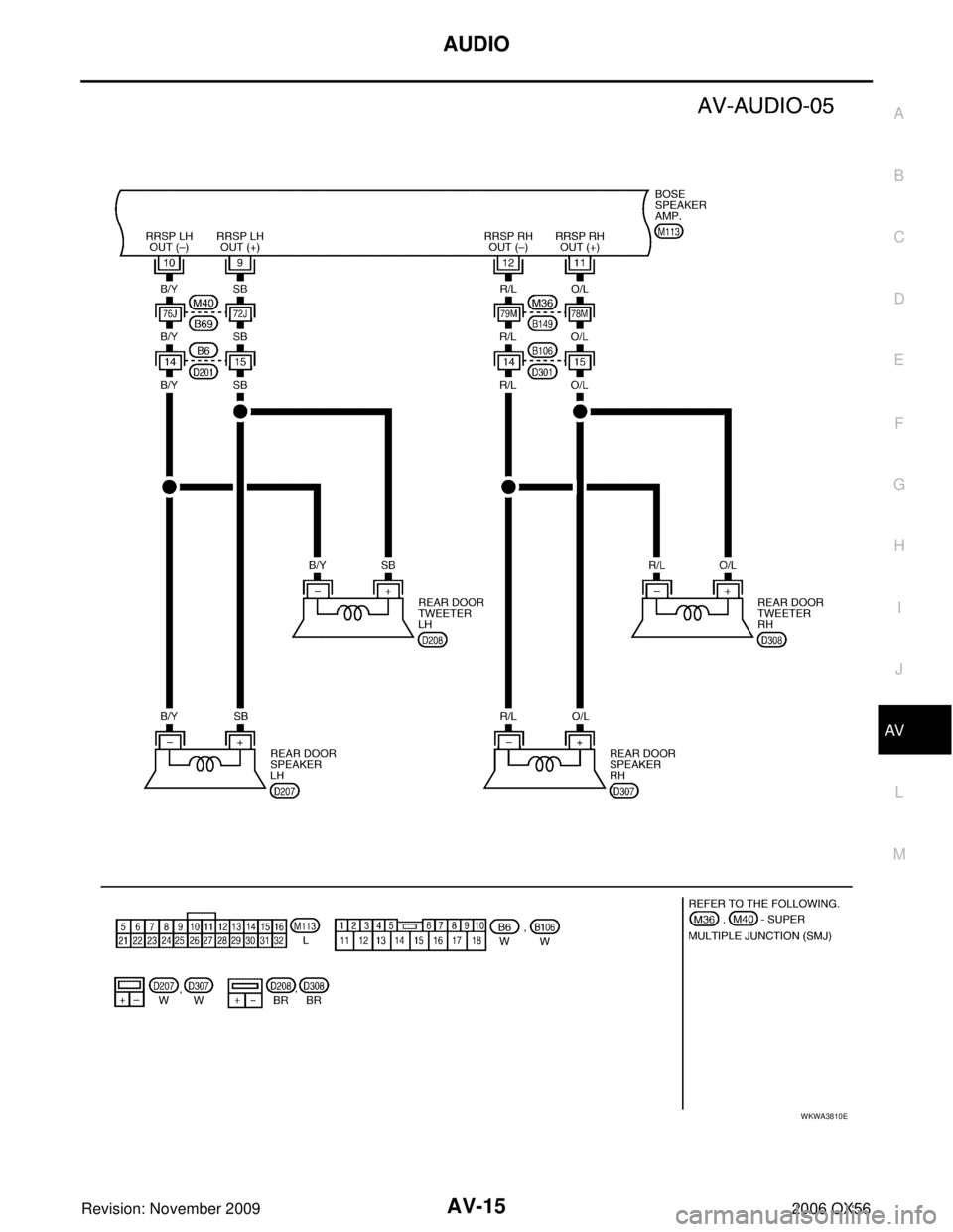 INFINITI QX56 2006 Factory User Guide AUDIOAV-15
C
DE
F
G H
I
J
L
M A
B
AV
Revision: November 2009 2006 QX56
WKWA3810E INFINITI QX56 2006 Factory User Guide AUDIOAV-15
C
DE
F
G H
I
J
L
M A
B
AV
Revision: November 2009 2006 QX56
WKWA3810E