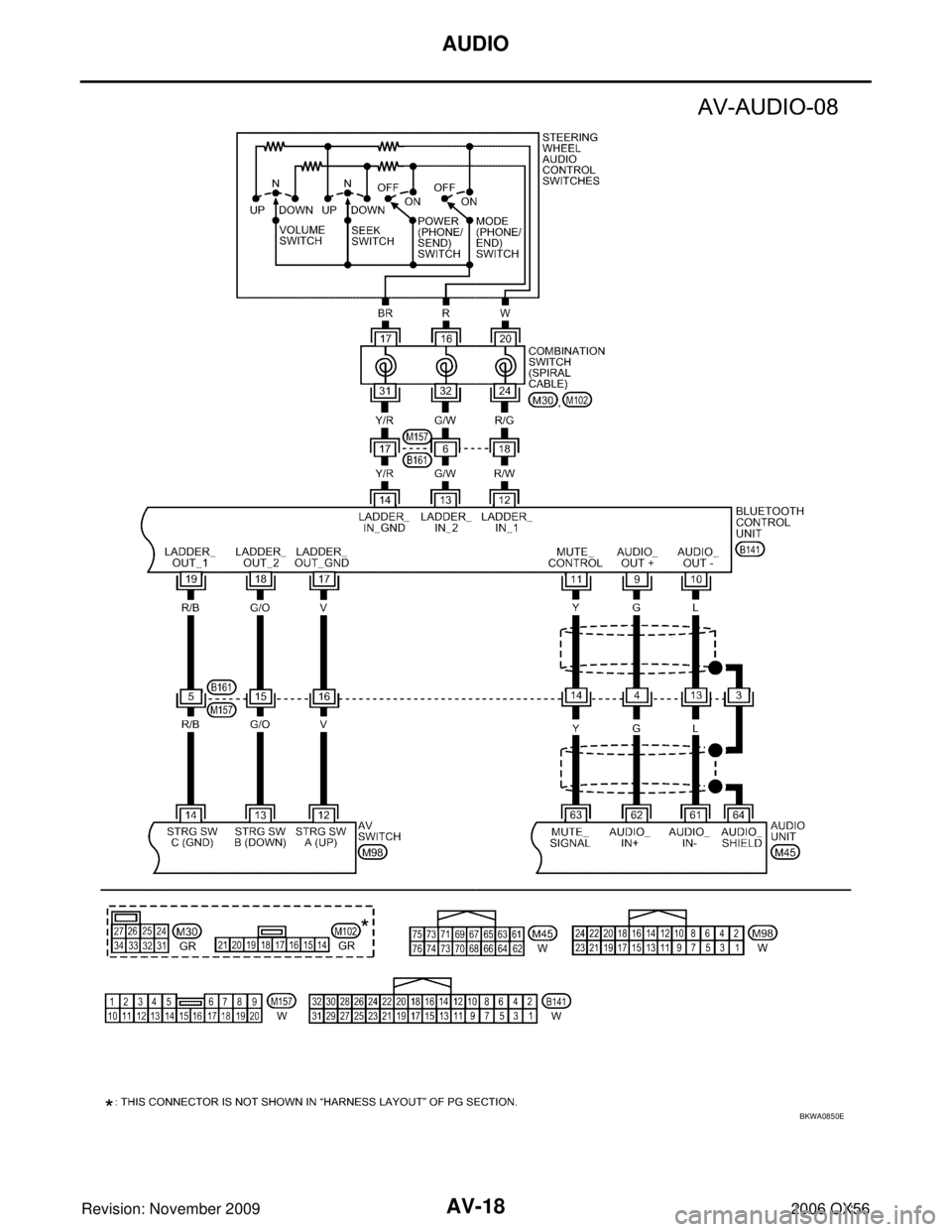 INFINITI QX56 2006 Factory User Guide AV-18
AUDIO
Revision: November 20092006 QX56
BKWA0850E INFINITI QX56 2006 Factory User Guide AV-18
AUDIO
Revision: November 20092006 QX56
BKWA0850E