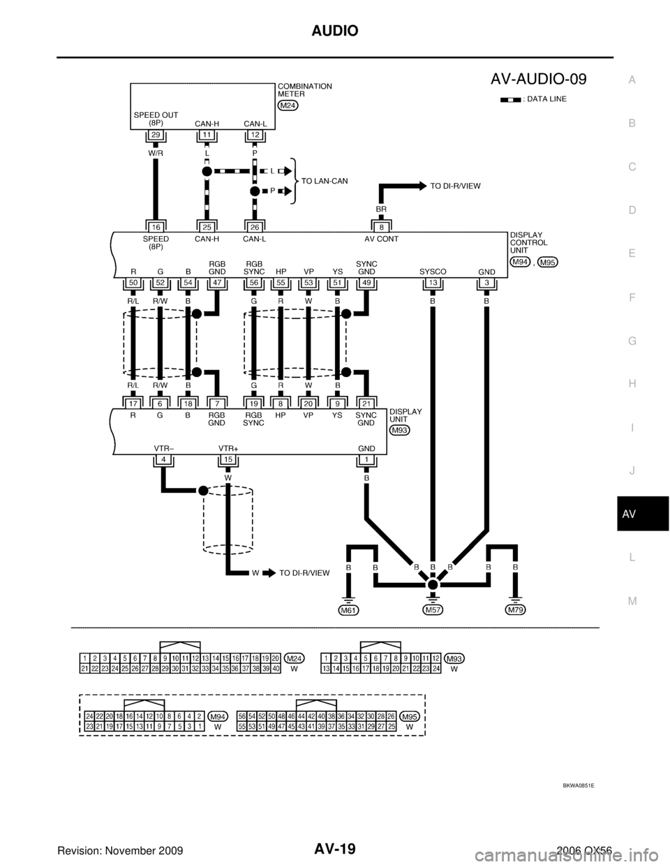 INFINITI QX56 2006 Factory User Guide AUDIOAV-19
C
DE
F
G H
I
J
L
M A
B
AV
Revision: November 2009 2006 QX56
BKWA0851E INFINITI QX56 2006 Factory User Guide AUDIOAV-19
C
DE
F
G H
I
J
L
M A
B
AV
Revision: November 2009 2006 QX56
BKWA0851E