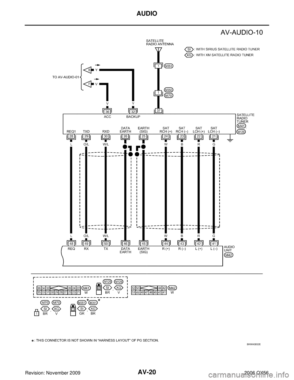 INFINITI QX56 2006 Factory User Guide AV-20
AUDIO
Revision: November 20092006 QX56
BKWA0852E INFINITI QX56 2006 Factory User Guide AV-20
AUDIO
Revision: November 20092006 QX56
BKWA0852E