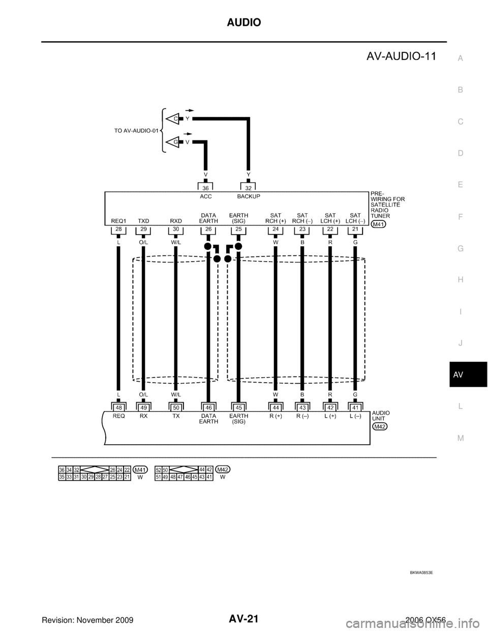 INFINITI QX56 2006 Factory Owners Manual AUDIOAV-21
C
DE
F
G H
I
J
L
M A
B
AV
Revision: November 2009 2006 QX56
BKWA0853E INFINITI QX56 2006 Factory Owners Manual AUDIOAV-21
C
DE
F
G H
I
J
L
M A
B
AV
Revision: November 2009 2006 QX56
BKWA0853E