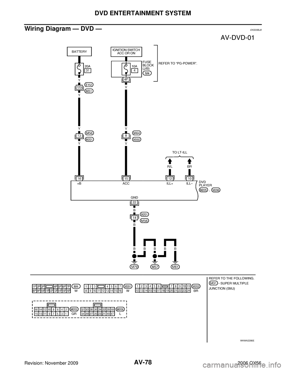 INFINITI QX56 2006  Factory Owners Guide AV-78
DVD ENTERTAINMENT SYSTEM
Revision: November 20092006 QX56
Wiring Diagram — DVD —EKS00BJ8
WKWA2286E 