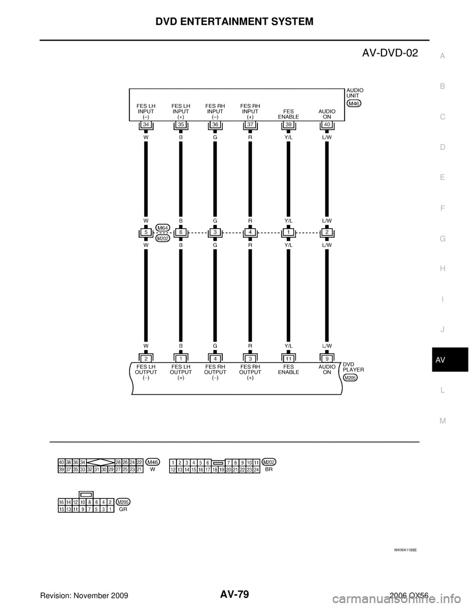 INFINITI QX56 2006  Factory Service Manual DVD ENTERTAINMENT SYSTEMAV-79
C
DE
F
G H
I
J
L
M A
B
AV
Revision: November 2009 2006 QX56
WKWA1188E 