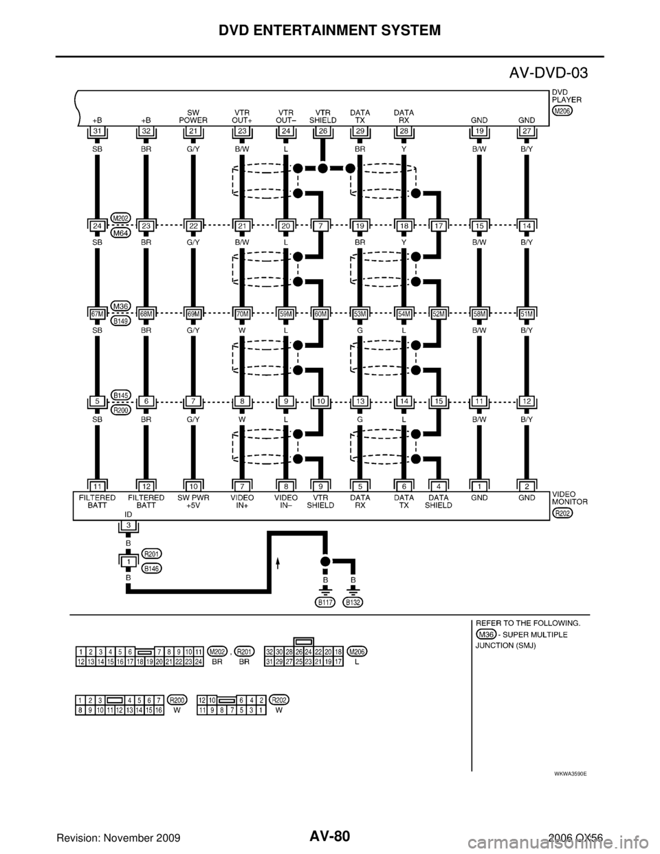 INFINITI QX56 2006  Factory Service Manual AV-80
DVD ENTERTAINMENT SYSTEM
Revision: November 20092006 QX56
WKWA3590E 