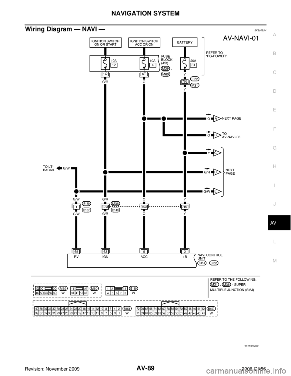 INFINITI QX56 2006 Factory User Guide NAVIGATION SYSTEMAV-89
C
DE
F
G H
I
J
L
M A
B
AV
Revision: November 2009 2006 QX56
Wiring Diagram — NAVI —EKS00BJH
WKWA3592E INFINITI QX56 2006 Factory User Guide NAVIGATION SYSTEMAV-89
C
DE
F
G H
I
J
L
M A
B
AV
Revision: November 2009 2006 QX56
Wiring Diagram — NAVI —EKS00BJH
WKWA3592E