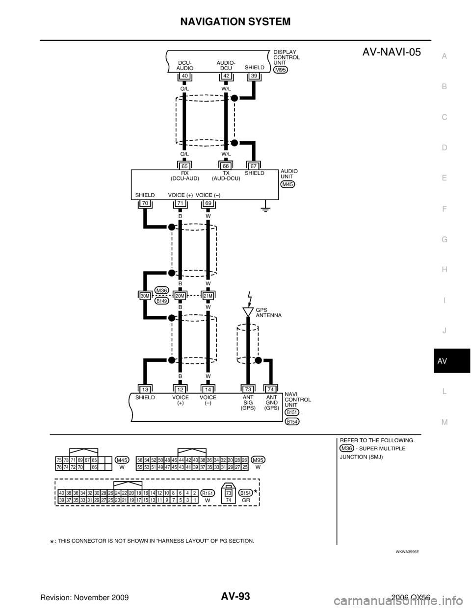 INFINITI QX56 2006 Factory User Guide NAVIGATION SYSTEMAV-93
C
DE
F
G H
I
J
L
M A
B
AV
Revision: November 2009 2006 QX56
WKWA3596E INFINITI QX56 2006 Factory User Guide NAVIGATION SYSTEMAV-93
C
DE
F
G H
I
J
L
M A
B
AV
Revision: November 2009 2006 QX56
WKWA3596E