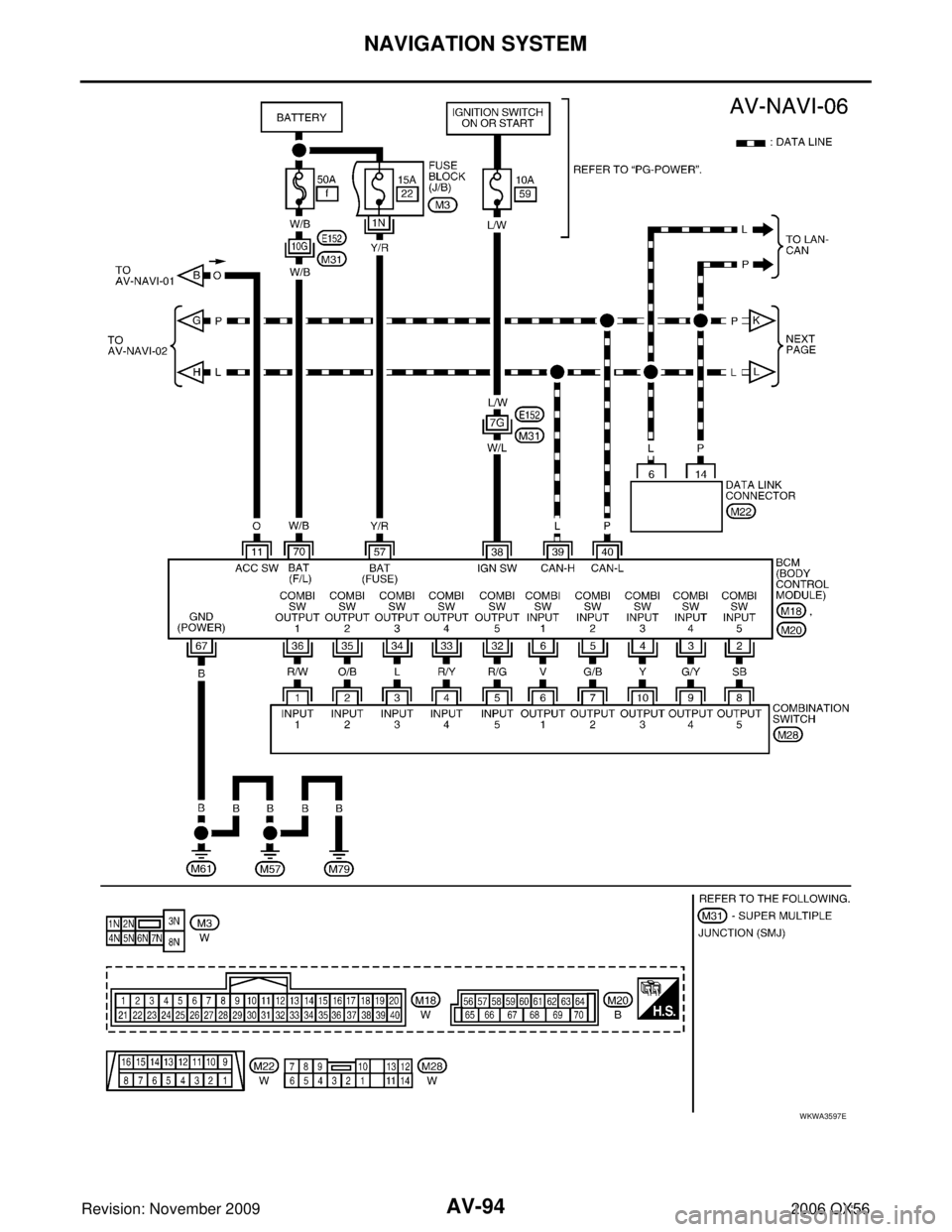 INFINITI QX56 2006 Factory User Guide AV-94
NAVIGATION SYSTEM
Revision: November 20092006 QX56
WKWA3597E INFINITI QX56 2006 Factory User Guide AV-94
NAVIGATION SYSTEM
Revision: November 20092006 QX56
WKWA3597E