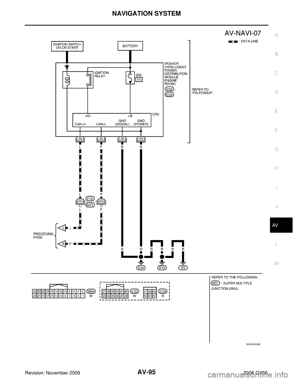 INFINITI QX56 2006 Factory User Guide NAVIGATION SYSTEMAV-95
C
DE
F
G H
I
J
L
M A
B
AV
Revision: November 2009 2006 QX56
WKWA3598E INFINITI QX56 2006 Factory User Guide NAVIGATION SYSTEMAV-95
C
DE
F
G H
I
J
L
M A
B
AV
Revision: November 2009 2006 QX56
WKWA3598E