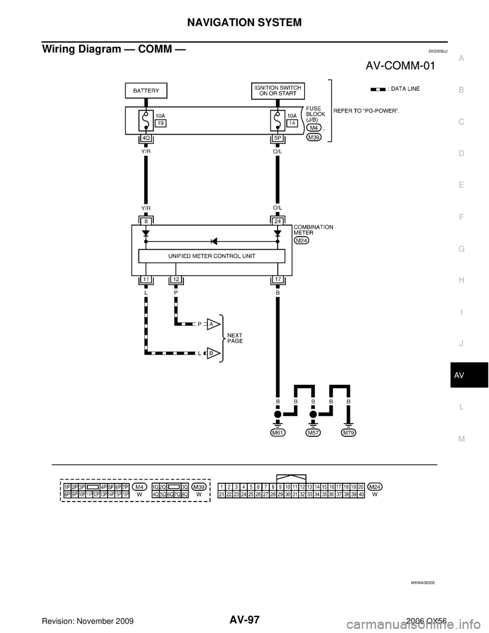 INFINITI QX56 2006 Factory User Guide NAVIGATION SYSTEMAV-97
C
DE
F
G H
I
J
L
M A
B
AV
Revision: November 2009 2006 QX56
Wiring Diagram — COMM —EKS00BJJ
WKWA3600E INFINITI QX56 2006 Factory User Guide NAVIGATION SYSTEMAV-97
C
DE
F
G H
I
J
L
M A
B
AV
Revision: November 2009 2006 QX56
Wiring Diagram — COMM —EKS00BJJ
WKWA3600E