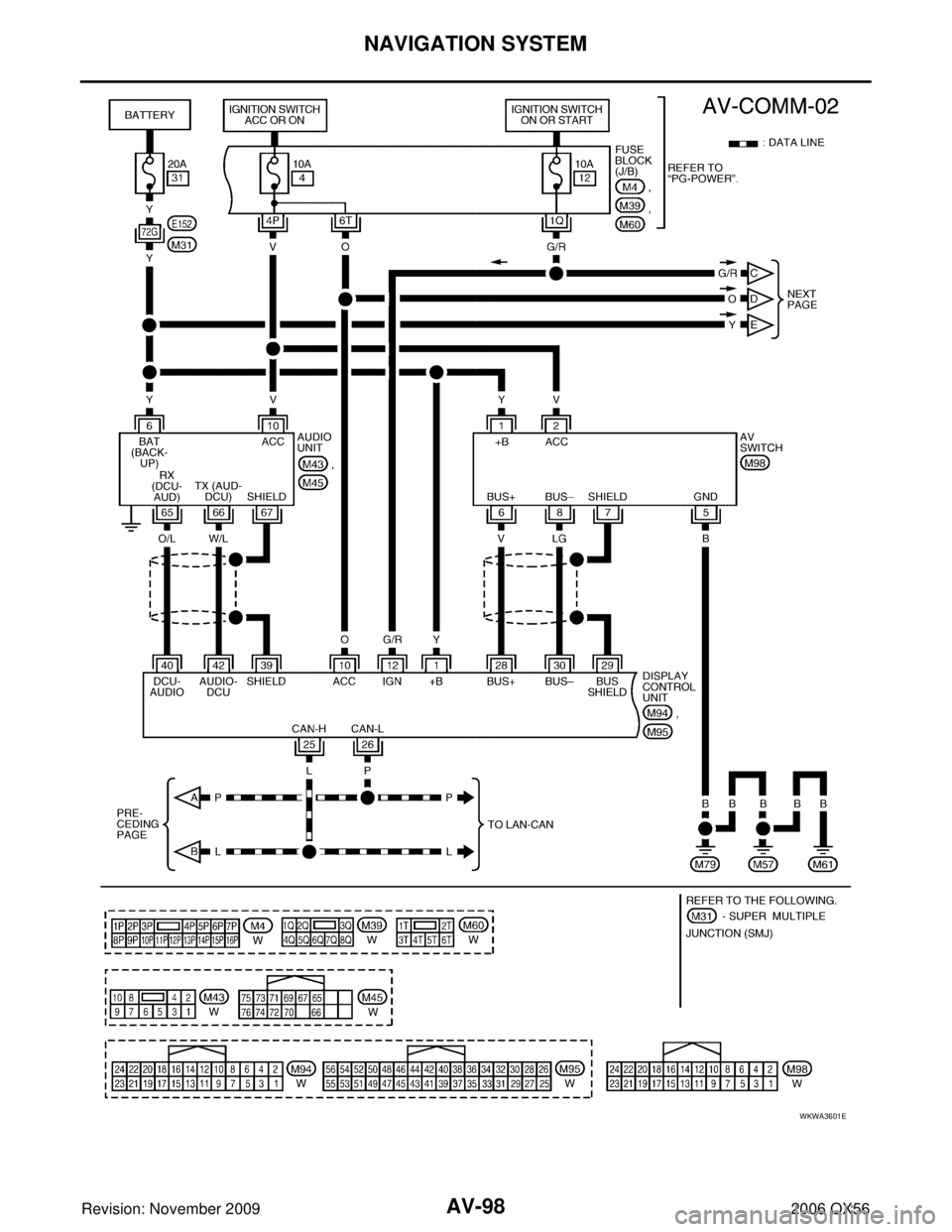 INFINITI QX56 2006 Factory User Guide AV-98
NAVIGATION SYSTEM
Revision: November 20092006 QX56
WKWA3601E INFINITI QX56 2006 Factory User Guide AV-98
NAVIGATION SYSTEM
Revision: November 20092006 QX56
WKWA3601E