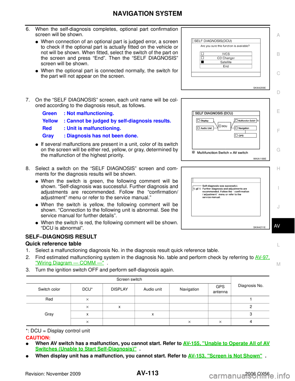 INFINITI QX56 2006  Factory Owners Guide NAVIGATION SYSTEMAV-113
C
DE
F
G H
I
J
L
M A
B
AV
Revision: November 2009 2006 QX56
6. When the self-diagnosis completes, optional part confirmation
screen will be shown.
When connection of an option